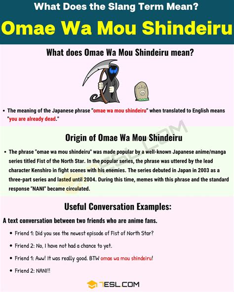Omae Wa Mou Shindeiru – Meaning, Origin, Usage .